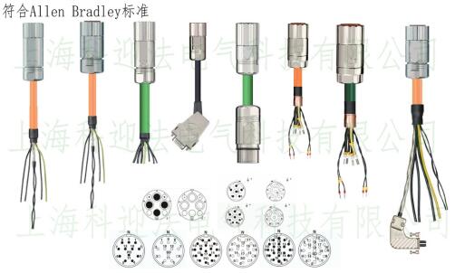 控制電機線束防護(hù)等級