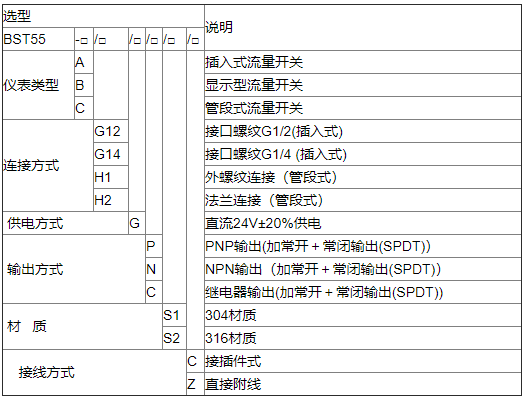 電子式流量開關技術參數(shù)