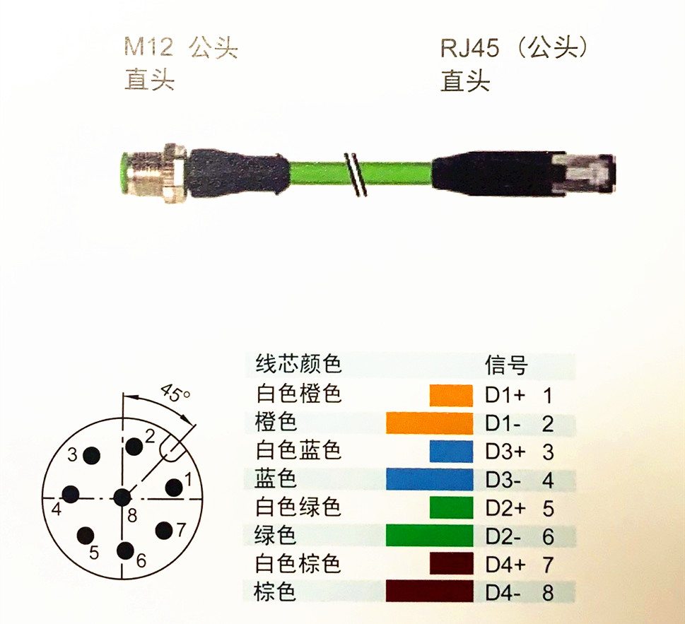 工業(yè)以太網(wǎng)總線CAT屏蔽M12轉RJ45廠家